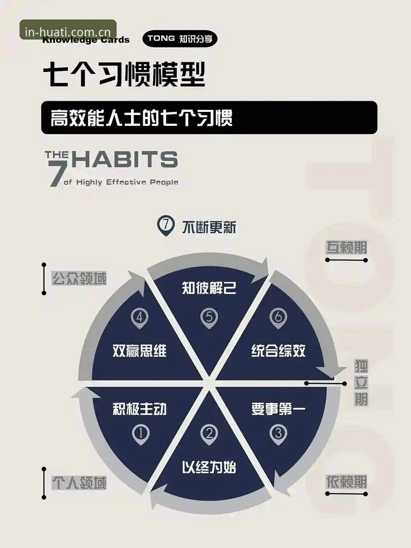 华体体育平台入口选择实用指南：从注册到登录的高效路径分析