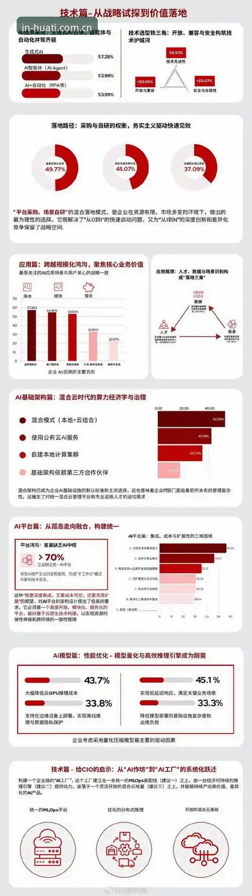资深用户亲测：华体体育平台2025使用心得与注册实战经验