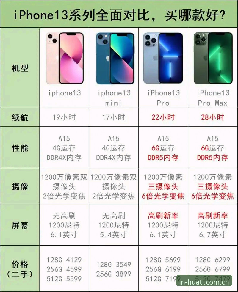 华体体育官方网址 vs 普通体育平台：资深用户带你全面对比